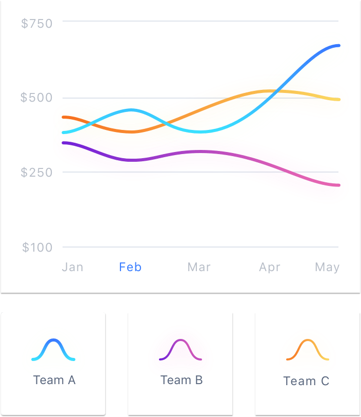 Immagine Velocità ed Efficienza